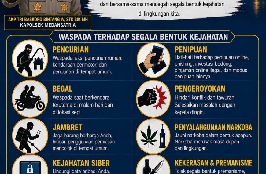 Himbauan KAMTIBMAS, Waspada Terhadap Berbagai Modus Kejahatan