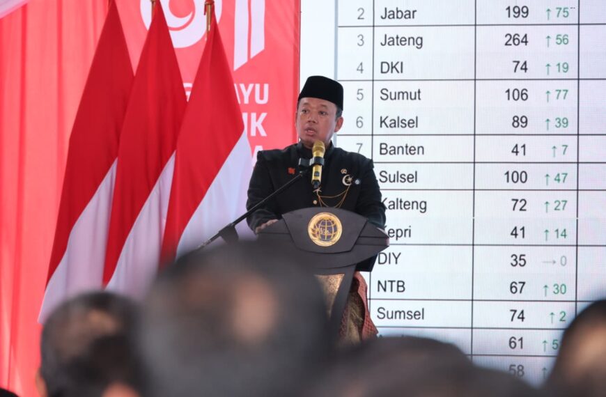 Transformasi Kementerian ATR/BPN, 10 Kantah Mulai Terapkan Sistem&hellip;