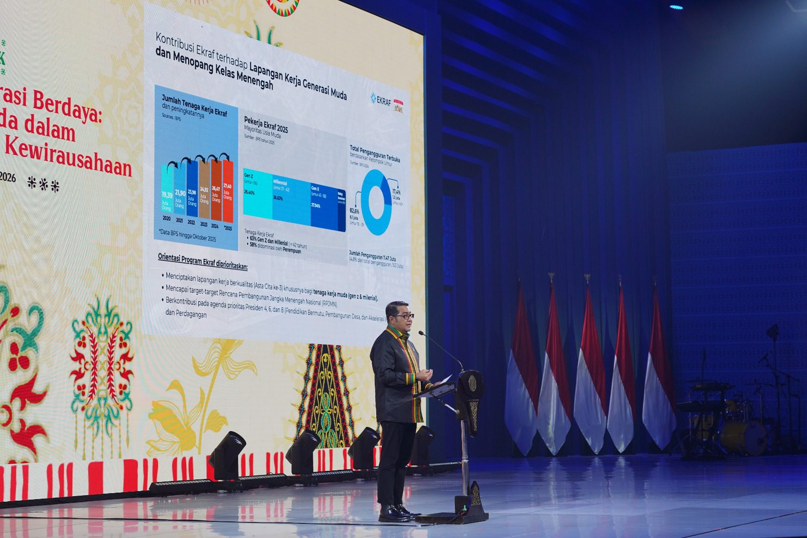 Kemenekraf dan BI Perkuat Regenerasi Pegiat Ekonomi Kreatif