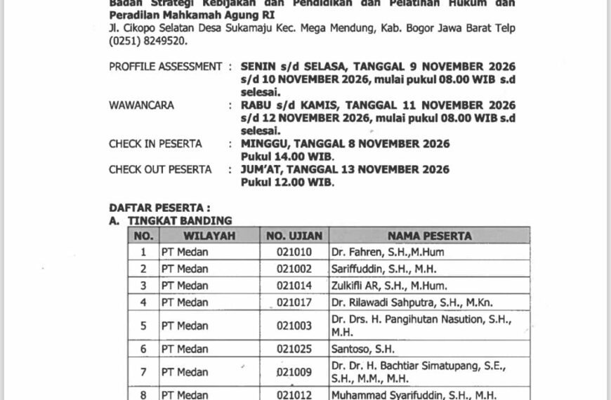 MA Jadwalkan Profile Assesment & Wawancara Hakim Ad Hoc Tipikor,&hellip;