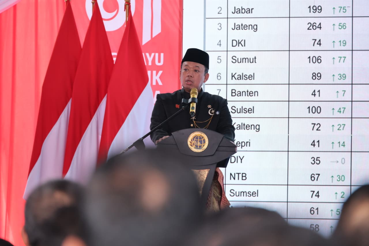 Transformasi Kementerian ATR/BPN, 10 Kantah Mulai Terapkan Sistem Organisasi Berbasis Wilayah untuk Percepat Pelayanan bagi Masyarakat
